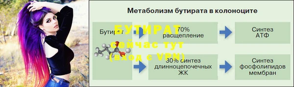 прущие грибы Арсеньев